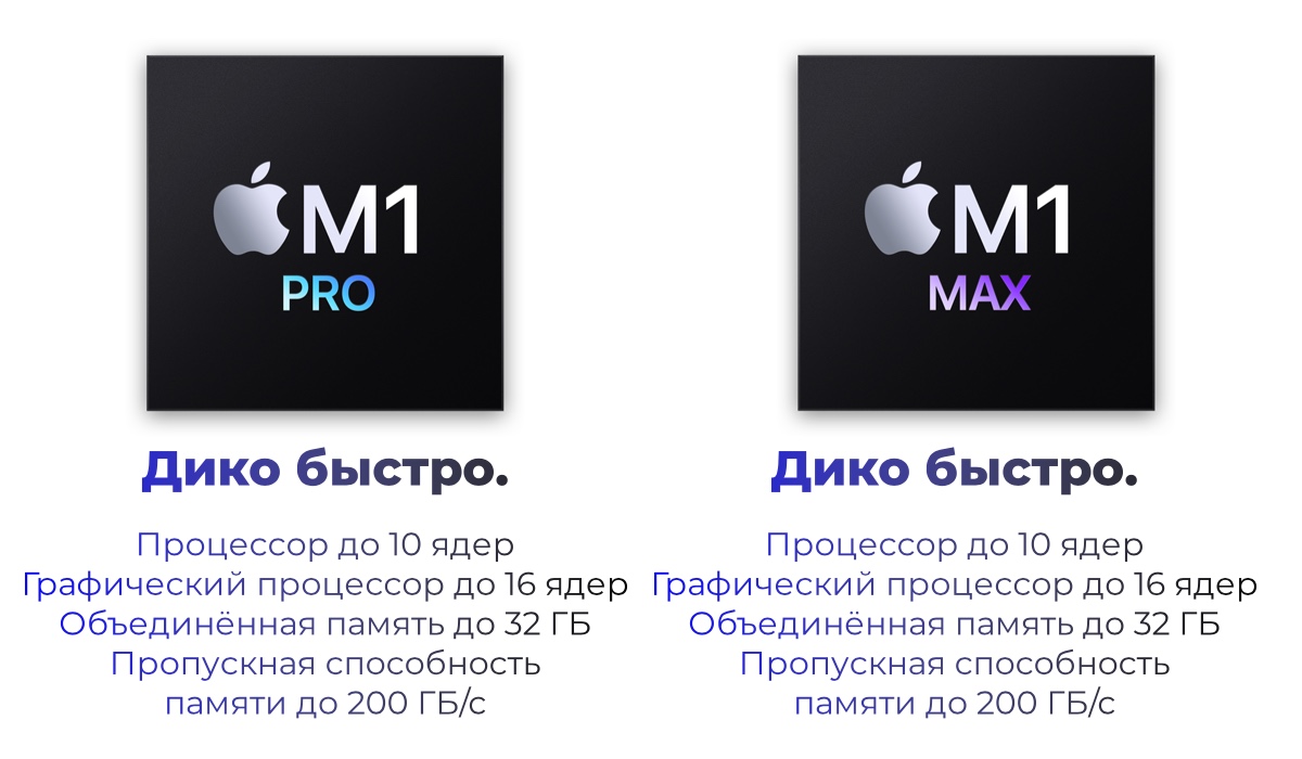 Apple MacBook Pro 14" 1Tb Silver (MKGT3RU/A) (M1 Pro, 16 ГБ, 1ТБ SSD, Touch Bar)