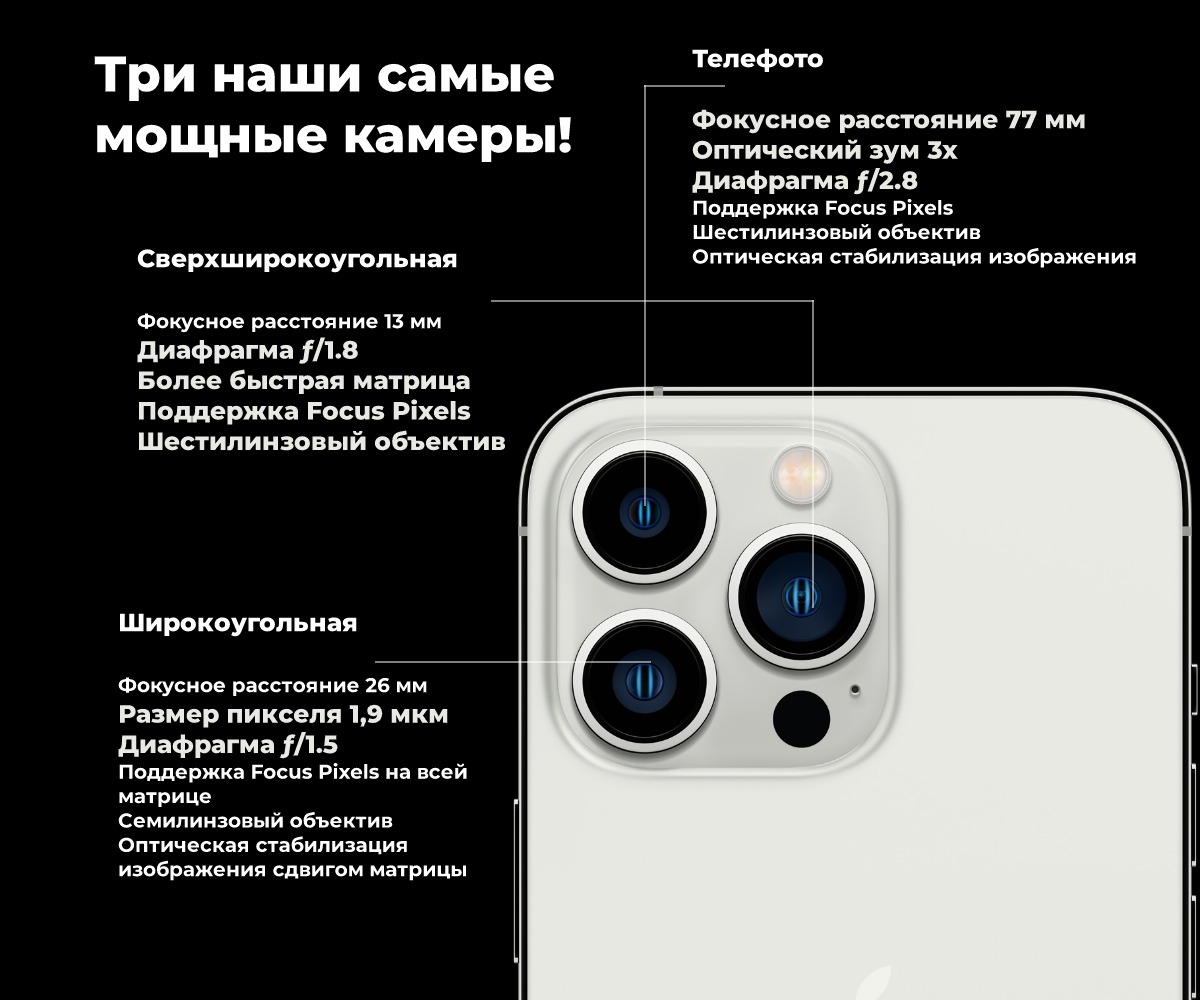 Смартфон Apple iPhone 13 Pro 512Gb Silver (MLWA3RU/A)