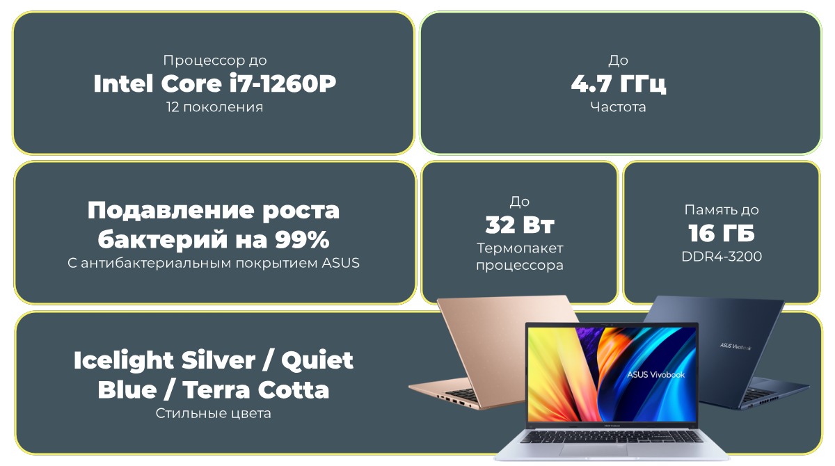 ASUS-VivoBook-15-X1502ZA-BQ1858-02