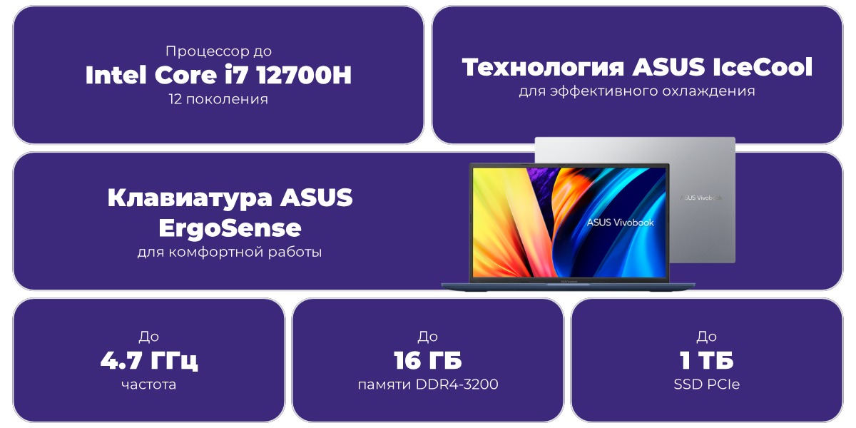 ASUS-VivoBook-17X-K1703ZA-AU171-02