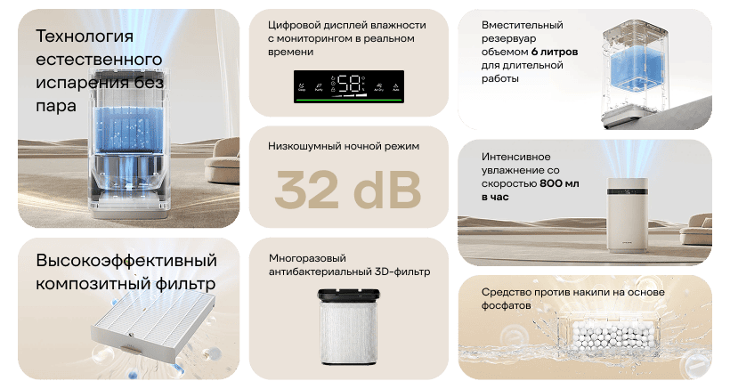 Dreame-H40-Humidifier-CVF13A-02