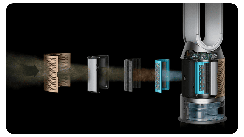 Dyson-PH04-Humidify-Cool-Formaldehyde-06