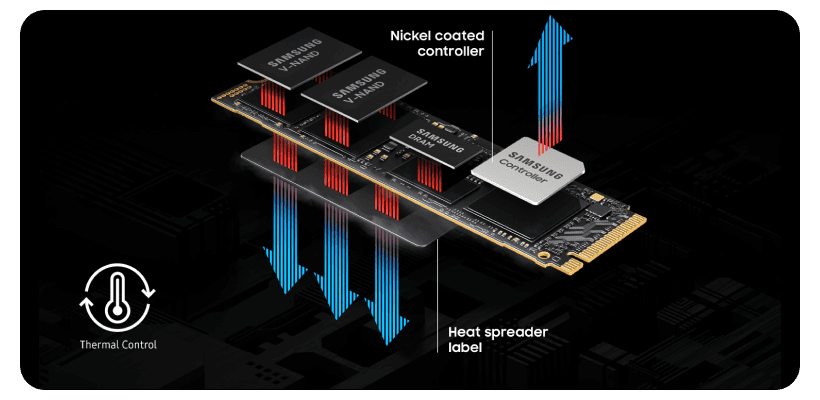 Samsung-9100-Pro-MZ-VAP1T0BW-06
