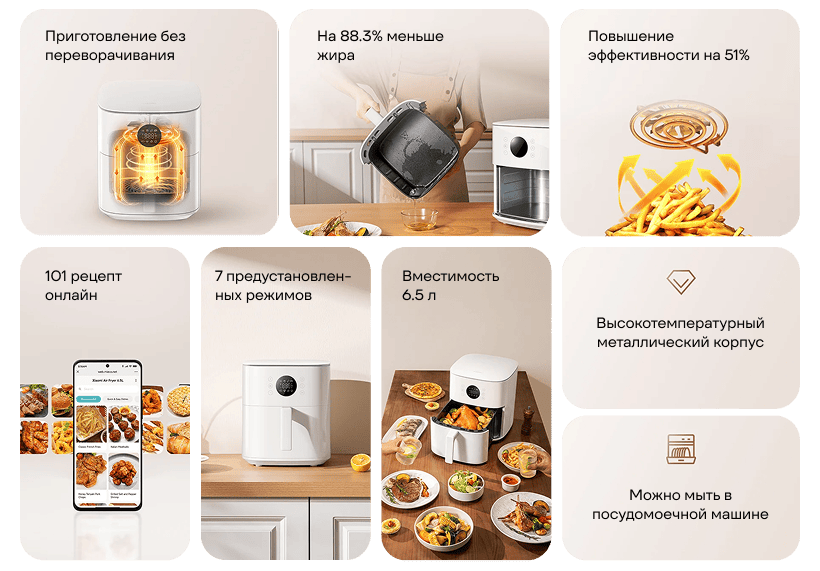 Xiaomi-Air-Fryer-6-5L-MAF-W6501-02