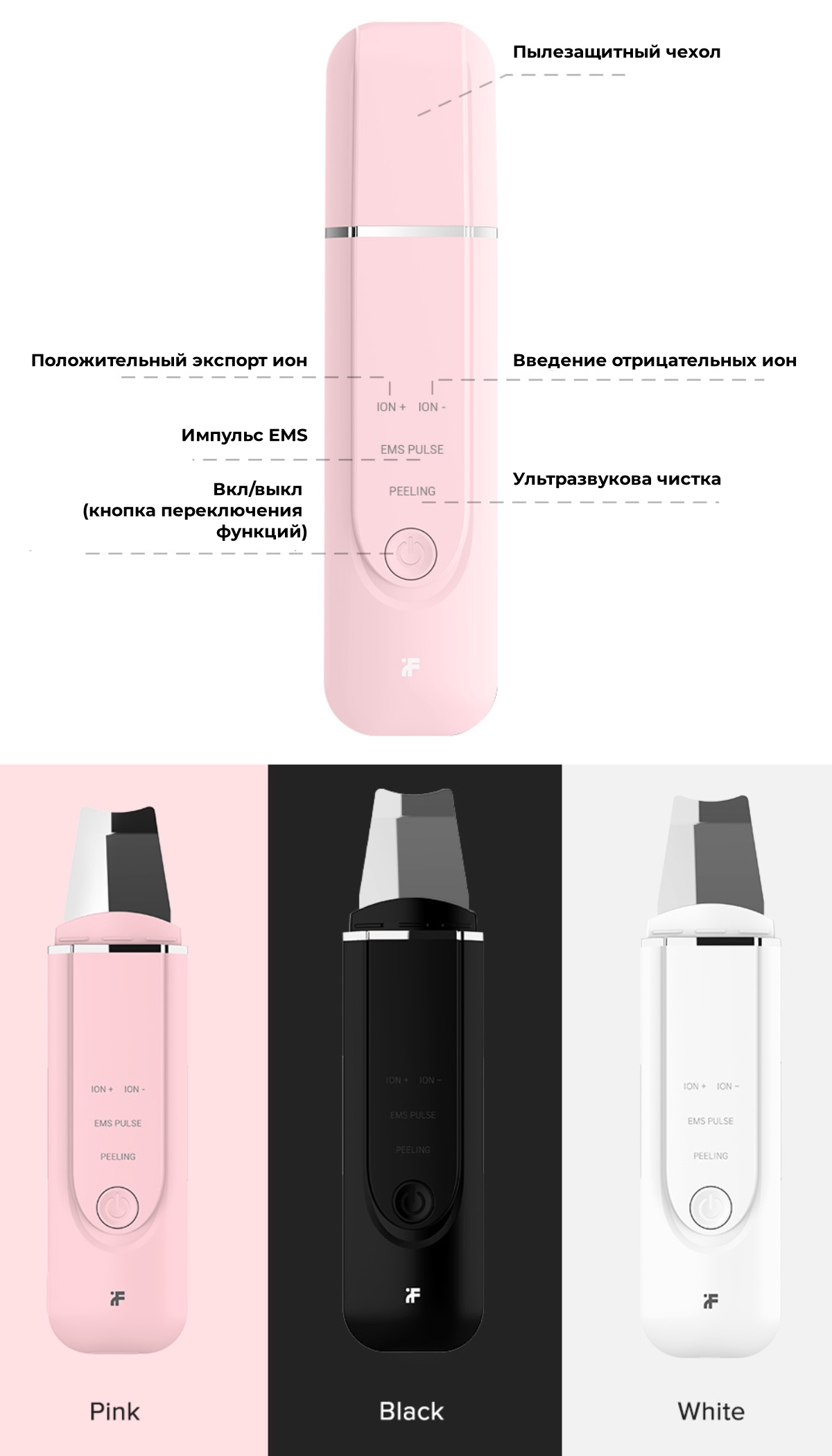 Аппарат для ультразвуковой чистки лица XiaoMi InFace Blackhead Remover MS7100, Розовый