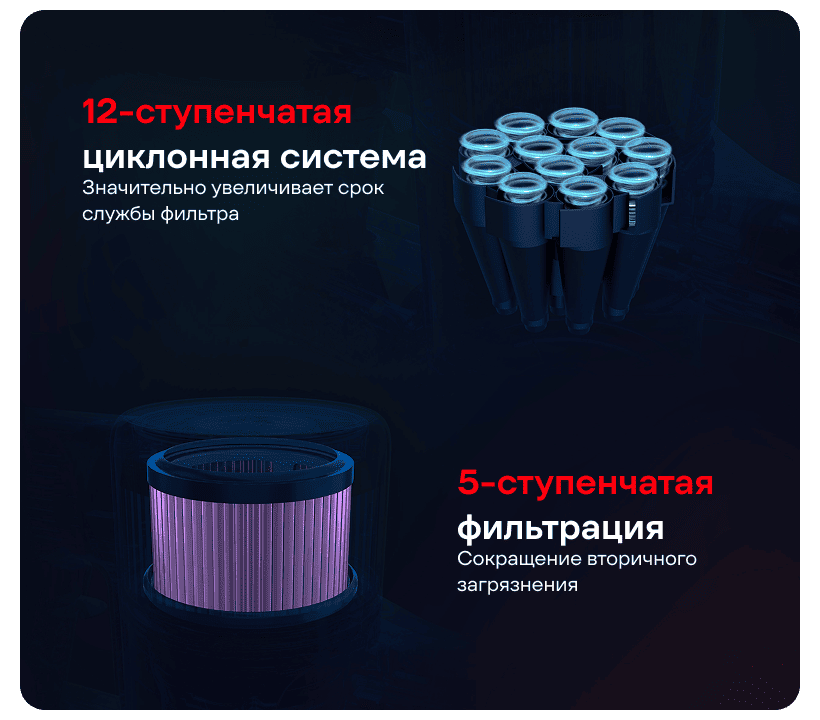 Xiaomi-Mi-Vacuum-Cleaner-G10-10