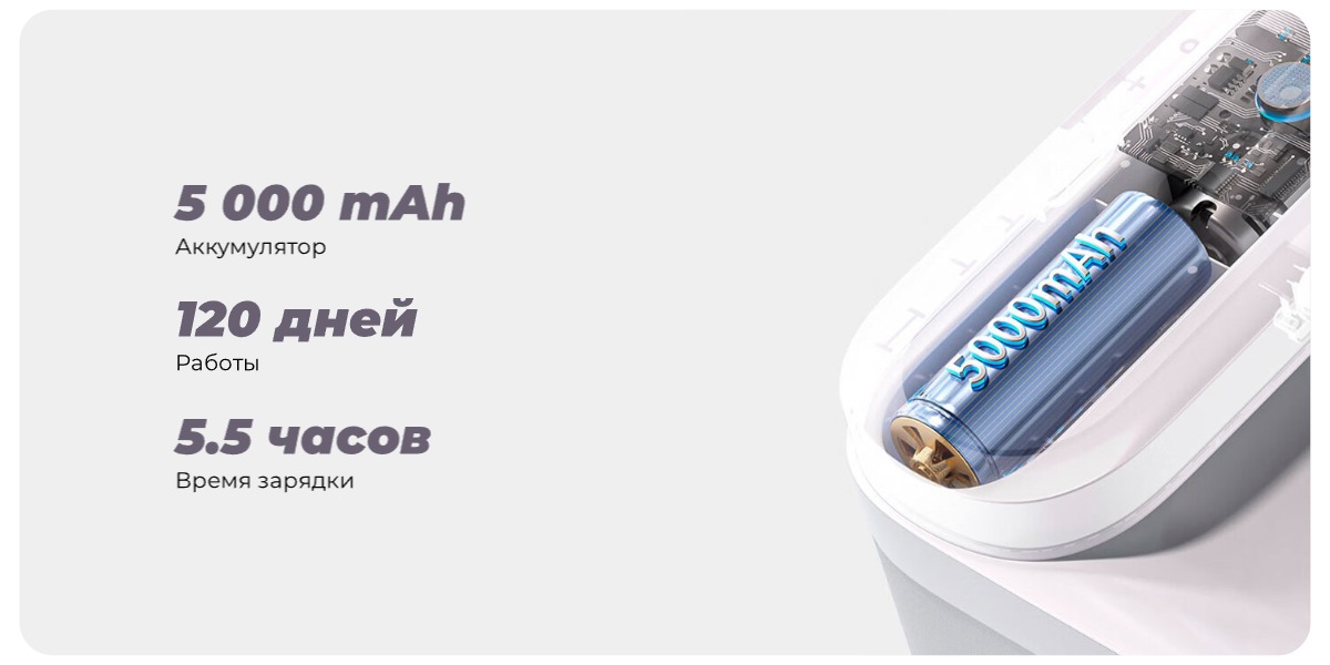 Mijia-Intelegent-Pet-Water-Dispenser-3L-XWWF02MG-04