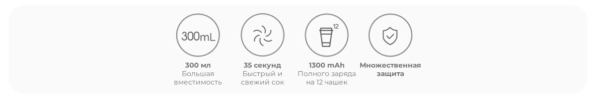 Mijia-Portable-Juicer-Cup-300ml-MJZZB01PL-02