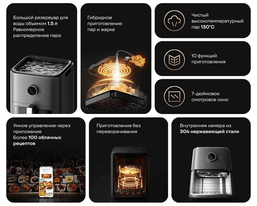 Mijia-Smart-Steam-Air-Fryer-7L-MAF-ST701-02