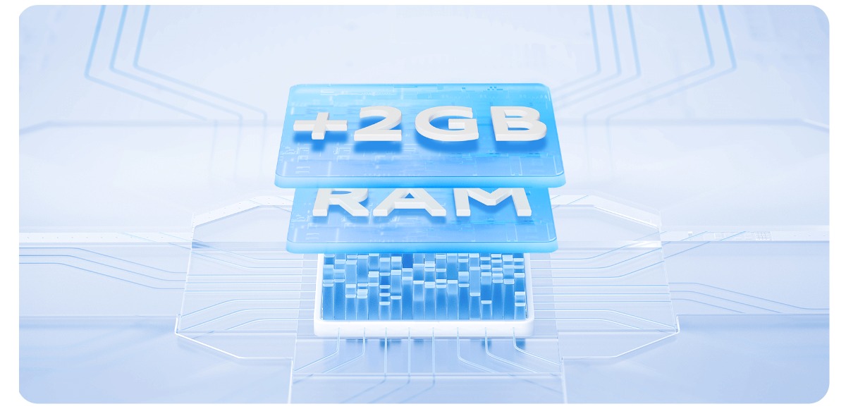 XiaoMi-Redmi-A1-Plus-12
