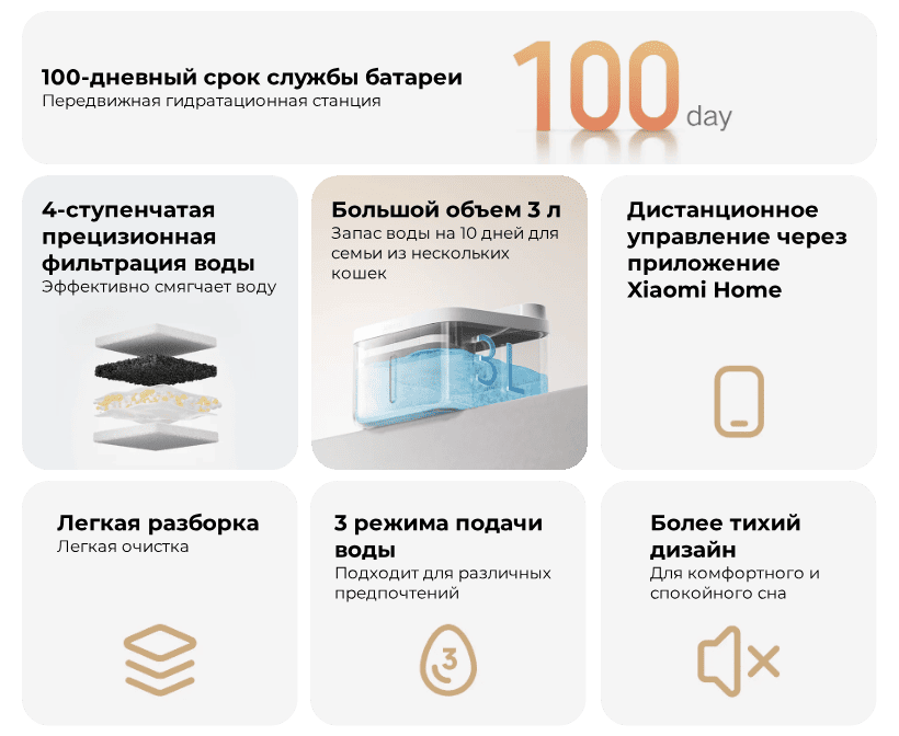 Xiaomi-Smart-Pet-Fountain-2-02